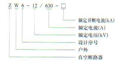 ZW6-12G型户外高压真空断路器—断绝开关组合电器
