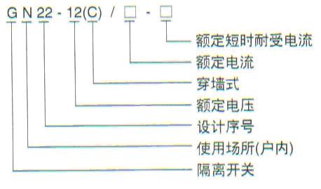 GN22-12(C)型断绝开关