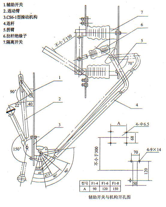GN19-10,10C/400,630,1250型户内高压断绝开关