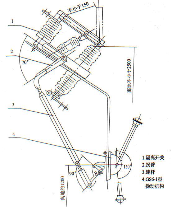 GN19-10,10C/400,630,1250型户内高压断绝开关