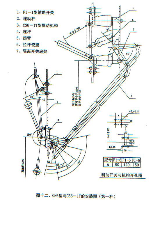 GN8-6/10T型户内断绝开关