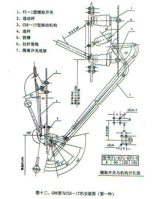 GN6-6/10T型户内断绝开关