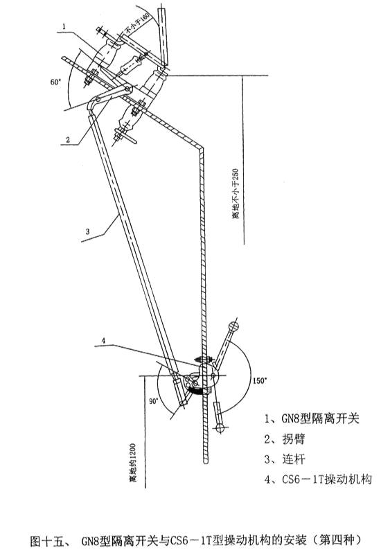GN6-6/10T型户内断绝开关