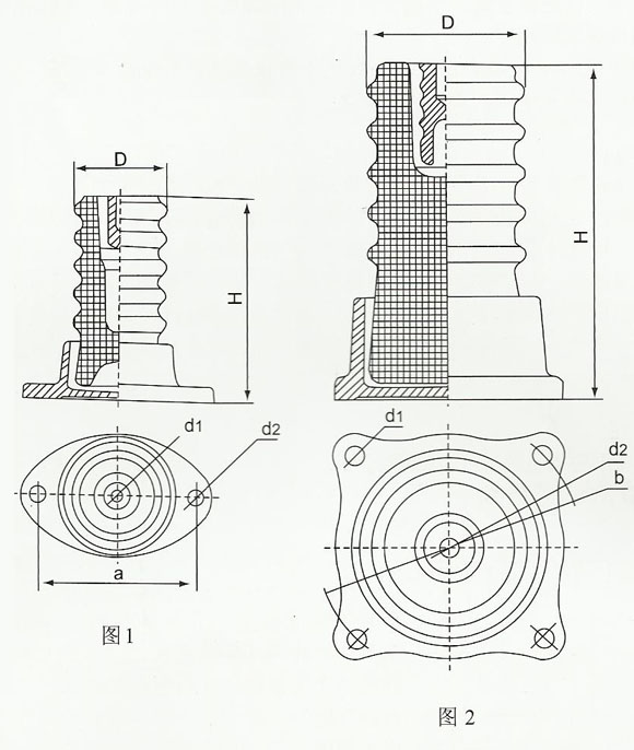 ZL-10/8户内结合胶装支柱绝缘子