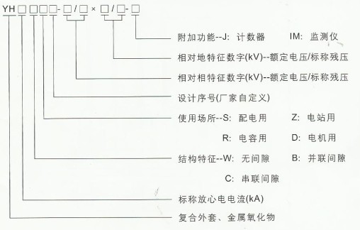TBP系列三相组合式过电压掩护器(无空隙型)