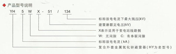 交换输变电线路用避雷器
