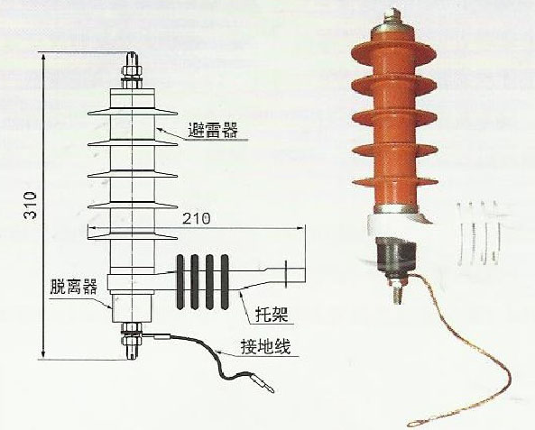 避雷器用热熔式、热爆式分开器