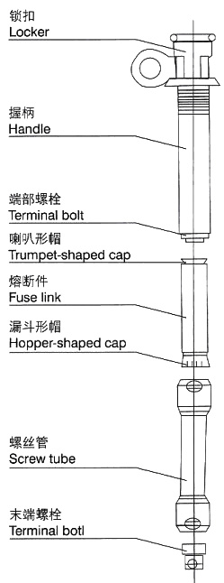 美式箱变拔出式熔断器PRNT支架
